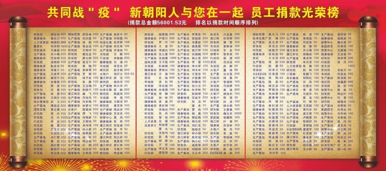  以大愛之心踐行企業(yè)責(zé)任