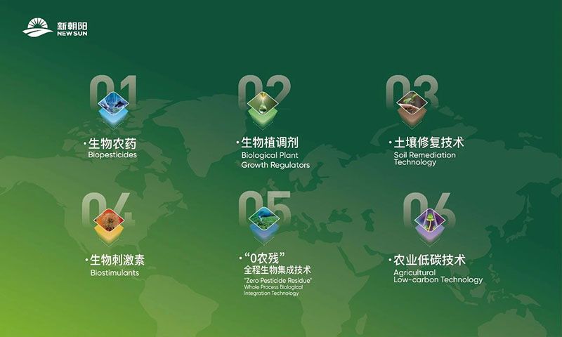 “雙向奔赴”|生物技術創(chuàng)新助力中法兩國農業(yè)可持續(xù)發(fā)展